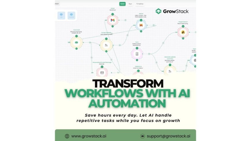 Revolutionizing Go-to-Market Operations with AI